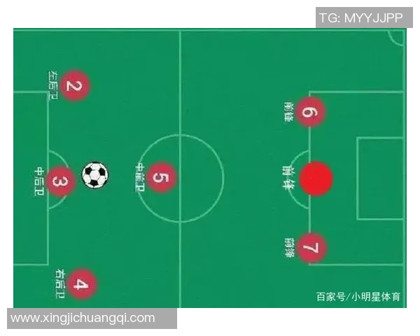 杭州足球队控制打法深度分析与战术解析 杭州足球队控制打法深度分析与战术解析