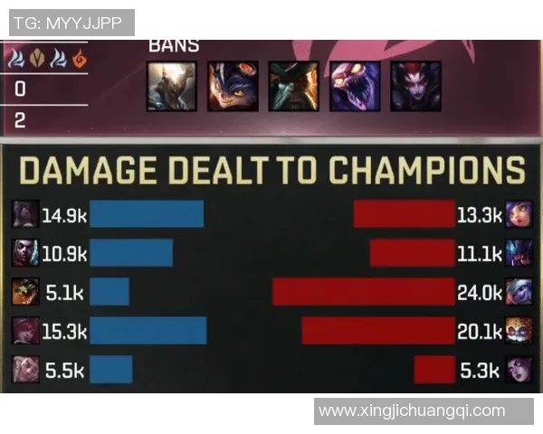 深入解析FPX战队战术表现背后的数据分析与策略优化 深入解析FPX战队战术表现背后的数据分析与策略优化